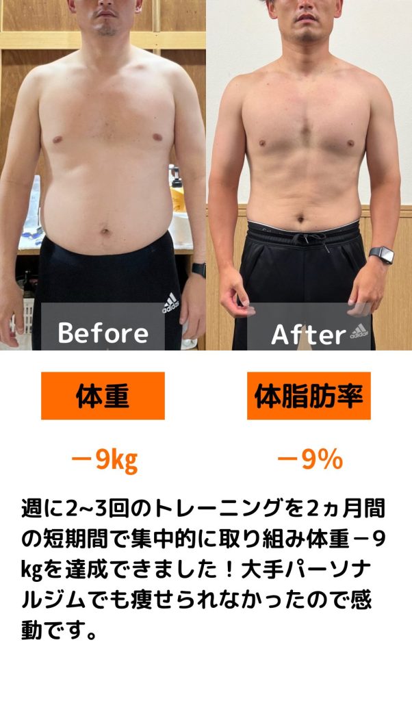 30代男性トライフィットネスで2ヵ月の短期集中トレーニングで9㎏のダイエットに成功
